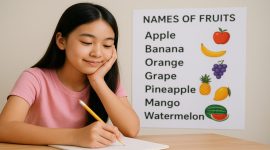 Belajar Nama Buah dalam Bahasa Inggris
