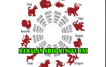 Ramalan shio minggu ini
