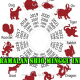 Ramalan shio minggu ini