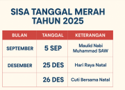 Sisa Tanggal Merah 2025: Daftar Lengkap Libur Nasional dan Cuti Bersama Hingga Akhir Tahun