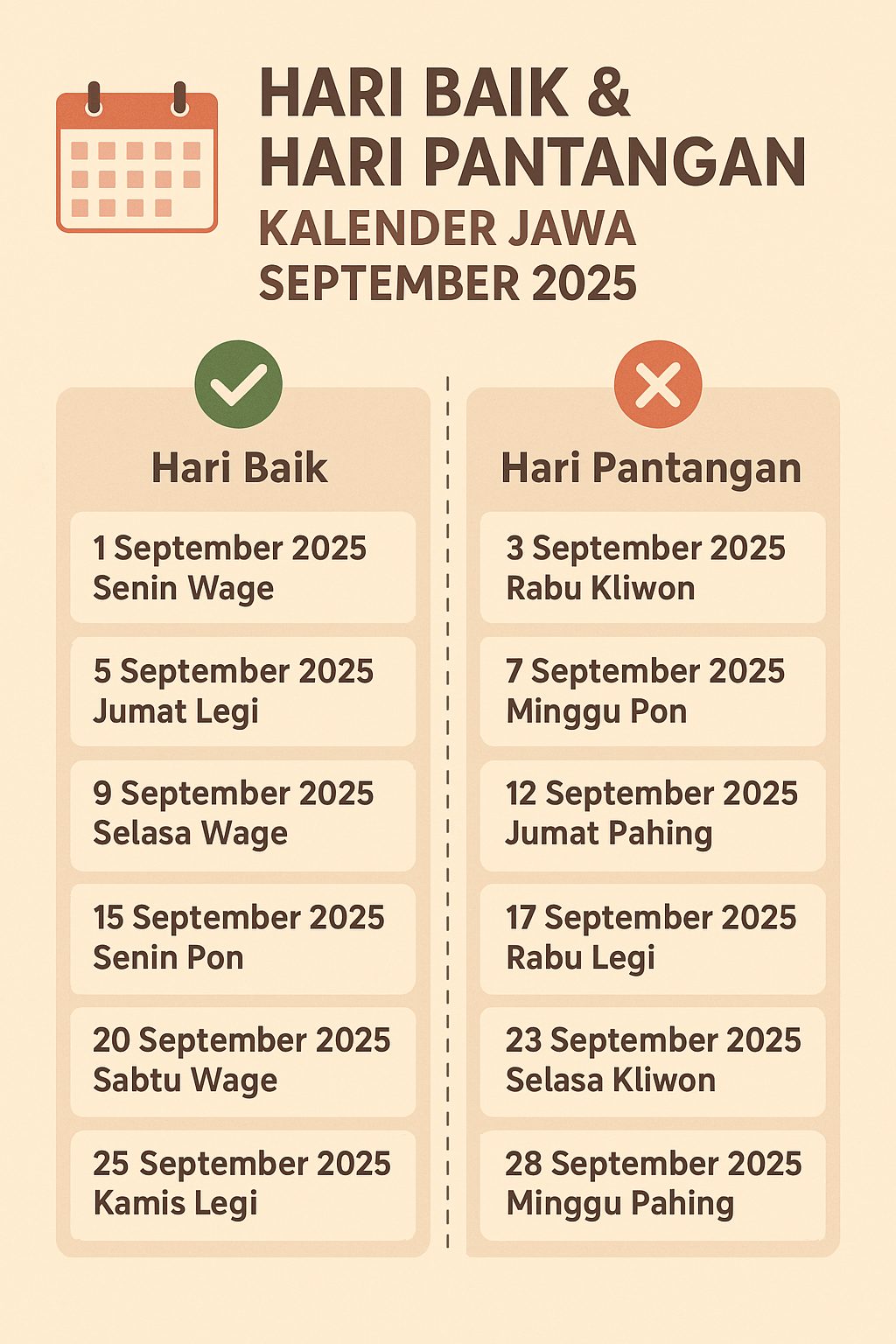 hari baik dan hari Pantangan dalam kalender Jawa September 2025