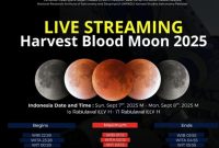 UMSU gelar live streaming gerhana bulan total kolaborasi dengan empat  negara.