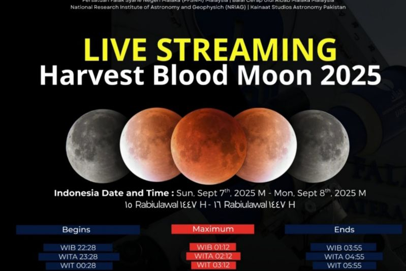 UMSU gelar live streaming gerhana bulan total kolaborasi dengan empat  negara.