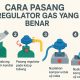 Regulator Gas