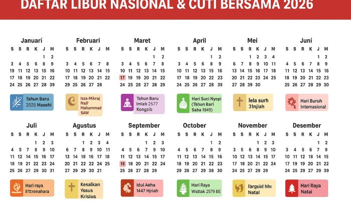 Daftar Lengkap Cuti Bersama Tahun 2026 Berdasarkan SKB 3 Menteri