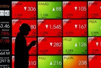 Indeks Harga Saham Gabungan (IHSG) masih betah di zona merah imbas kondisi politik Tanah Air yang masih memanas.