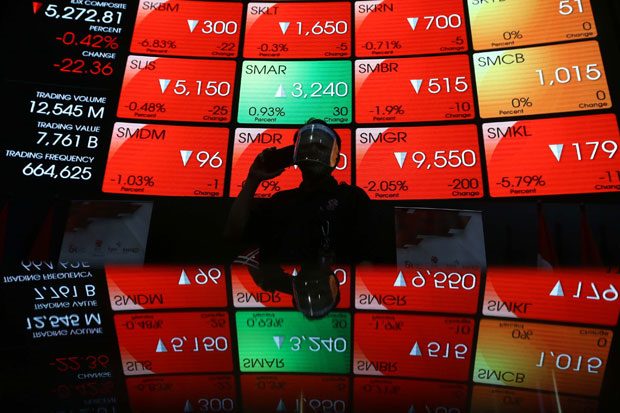 Indeks Harga Saham Gabungan (IHSG) rebound setelah merosot tajam dua hari berturut-turut.