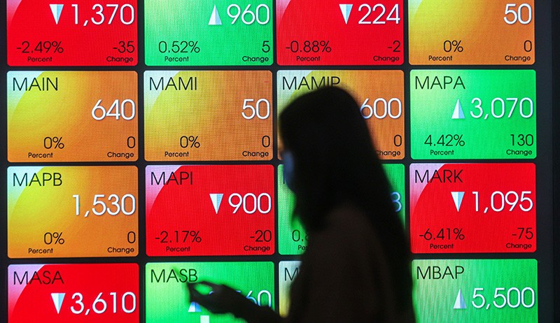 Indeks Harga Saham Gabungan (IHSG) ditutup di level 7.867,35 atau melemah 0,23% dibandingkan hari sebelumnya. Namun, dalam sepekan terakhir IHSG mampu menguat 0,47%.