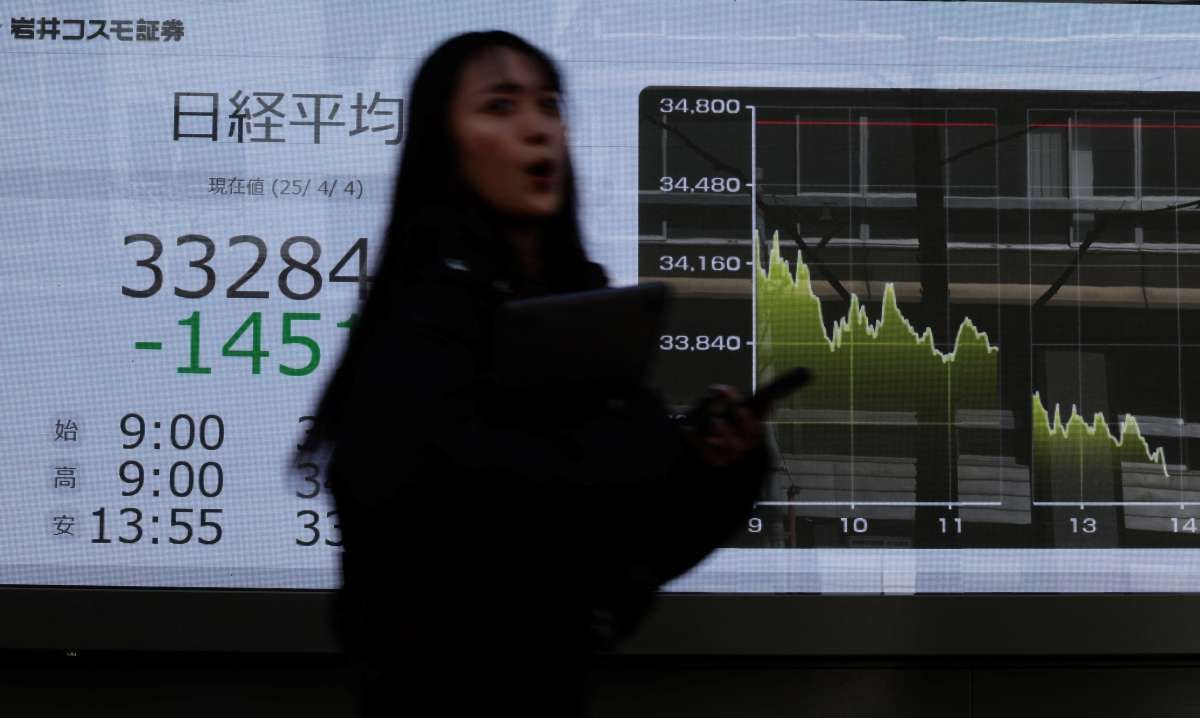 Pasar Saham Asia-Pasifik