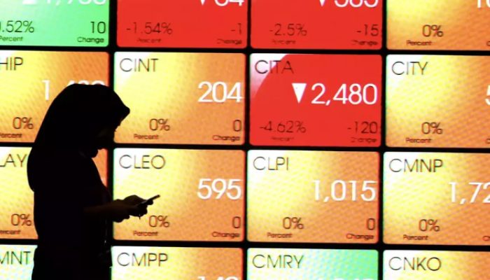 IHSG Dibuka Menguat 17,20 Poin Duduk di Level 8.628,99 di Perdagangan Kamis (4/12/2025) Pagi Ini