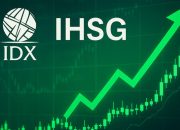 IHSG hari ini