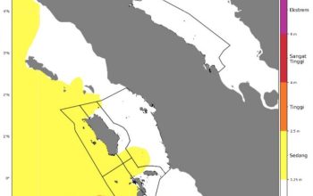 BMKG gelombang 4 meter