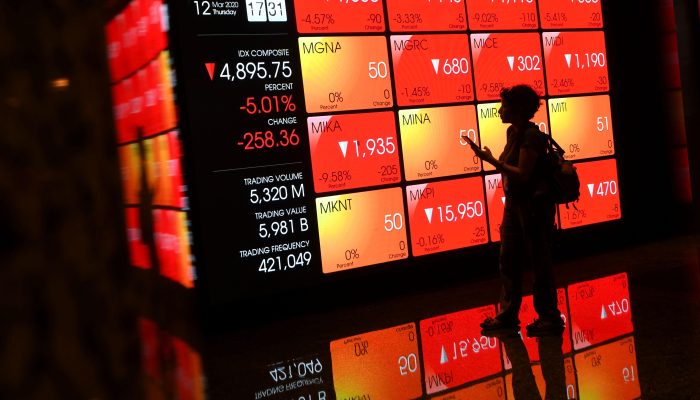 IHSG Ditutup Terkoreksi Tipis 7,43 Poin Terseret ke Level 8.632,76 Sore Ini