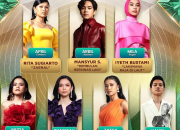 Top 10 Program TV dan Sinetron Terbaik