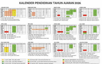 Kalender Pendidikan 2026 PDF lengkap jadwal masuk sekolah per provinsi, libur nasional 2026, cuti bersama 2026, dan jadwal TKA SD SMP April 2026.