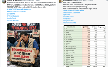 Protes PHK massal 1.150 tenaga Pendamping Desa di Sumatera Utara viral di X, publik soroti isu keadilan dan pentingnya peran pendamping desa saat pemulihan banjir.