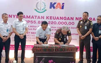 pengembalian aset PT KAI