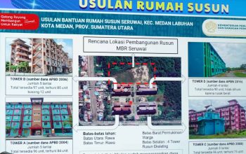 90 Unit Rumah Susun Seruwai Rusak Berat