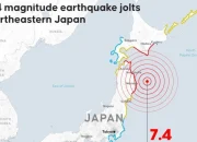 Gempa jepang