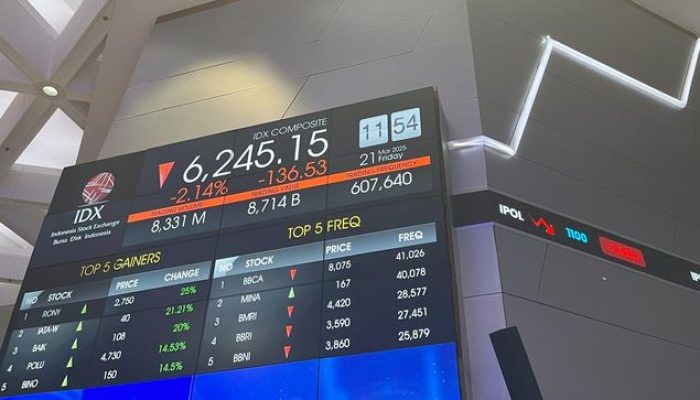 Bursa Saham Asia Pasifik Menguat Dipicu Harapan Kesepakatan AS-Iran