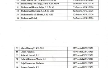 KIP SU
