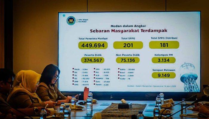 181 SPPG di Medan Libatkan 9.149 Relawan Didorong Kuatkan Ekonomi Lokal