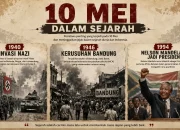 10 Mei dalam sejarah