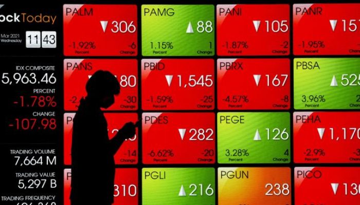 IHSG Turun 29,46 Poin Tersudut di Level 6.876,15 di Awal Perdagangan Selasa (12/5/2026)