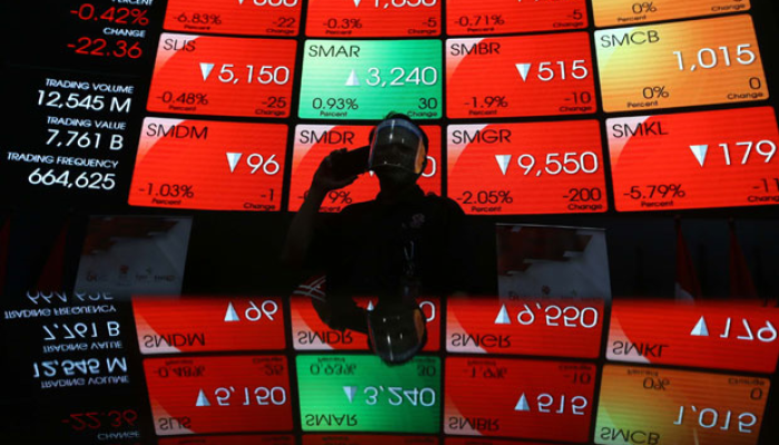 IHSG
