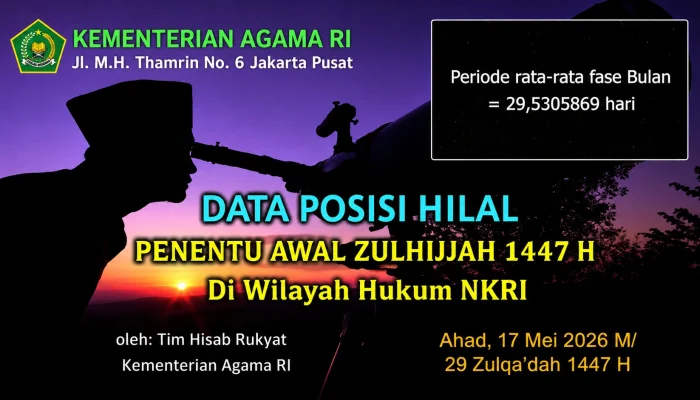 Idul Adha 2026 Dipastikan Serentak, Pemerintah dan Muhammadiyah Tetapkan 27 Mei
