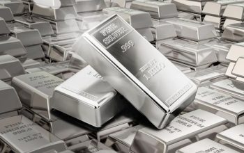 Harga Emas dan Perak