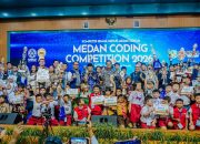Medan UMSU