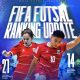 Futsal