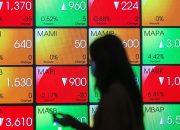 IHSG Melemah Bertengger di Level 7.168,46 5,85 Poin di Perdagangan Sesi I Siang Ini