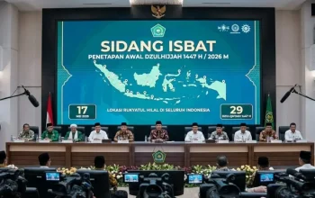 Idul Adha 1447 Hijriah Jatuh 27 Mei 2026, Hasil Hisab Kemenag