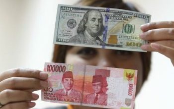 nilai tukar rupiah