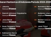 Hantavirus