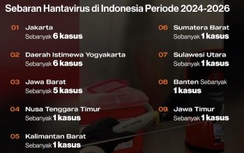 Hantavirus