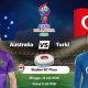 Piala Dunia 2026