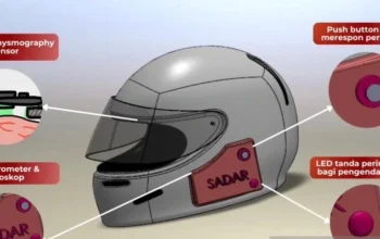 SADAR Helmet