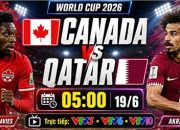 Prediksi Skor Kanada vs Qatar di Piala Dunia 2026: Tuan Rumah Bertekad untuk Menang di Grup B