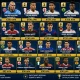 pemain termahal Piala Dunia 2026