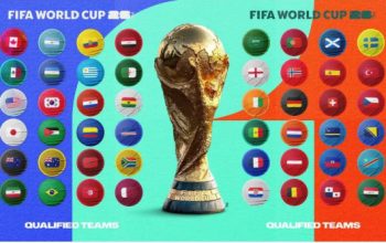 Jadwal Babak 32 Besar Piala Dunia 2026