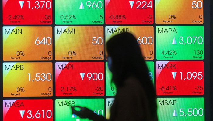 IHSG Terkoreksi Berlawanan Arah dengan Bursa Saham Asia yang Bergerak Menguat