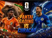 Prediksi Skor Curacao vs Pantai Gading