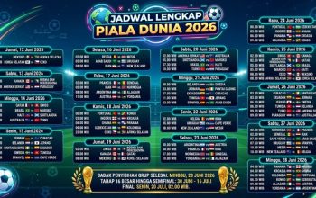 Piala Dunia 2026