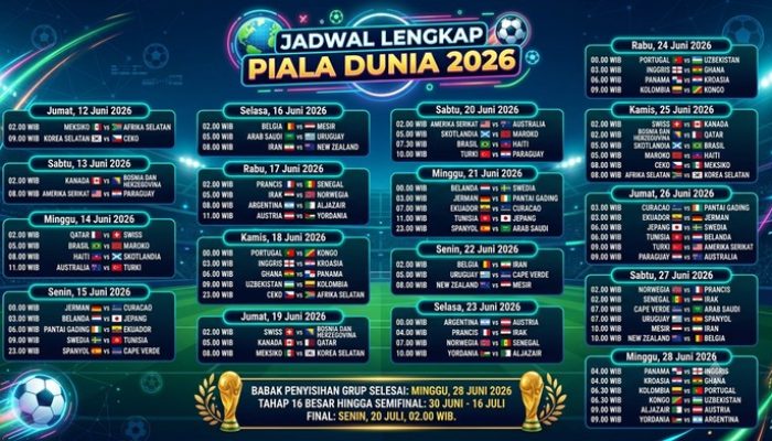Jadwal Piala Dunia 2026 Hari Ini dan Besok Beserta Jam Tayang di Stasiun TVRI