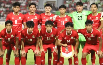 Timnas U19