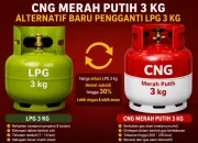 Ilustrasi CNG Merah Putih 3 kg sebagai alternatif LPG 3 kg yang sedang diuji coba oleh Kementerian ESDM.